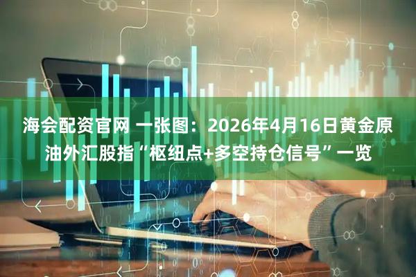 海会配资官网 一张图:2026年4月16日黄金原油外汇股指“枢纽点+多空持仓信号”一览